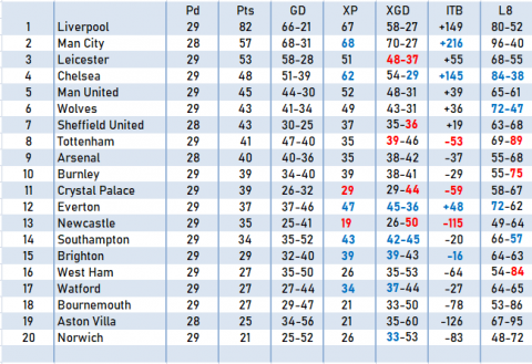 football betting tips - 