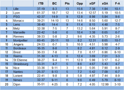 football betting tips - 